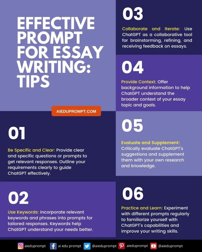 Tips for Effective Prompt for Essay Writing